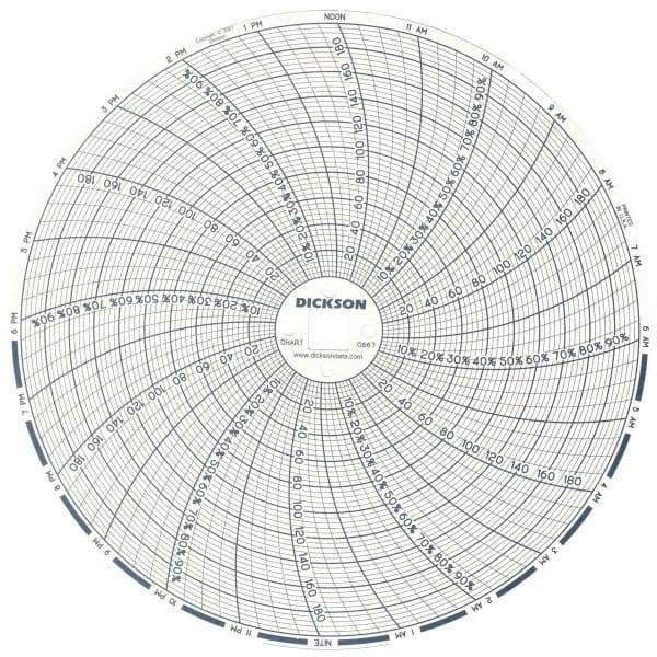 Dickson - 185°F, 24 Hour Recording Time Chart - 6 Inch Diameter, 0 to 95% Humidity, Use with TH6 Recorders - Strong Tooling