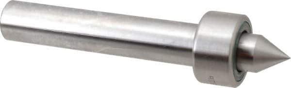 Riten - Straight Shank, 1-11/16" Head Diam 4,250 Lb Capacity Live Center - 1,000 Max RPM, 15/16" Long Case, 7/8" Point Diam, 1" Point Len, 1,000 Lb Max Workpiece, Standard Point - Strong Tooling