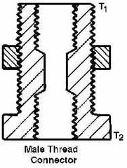 Trico - 1/8 x 1/8 Thread, Central Lubrication System Fitting - Strong Tooling