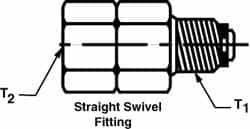 Trico - 1/8 x 1/8 Thread, Central Lubrication System Fitting - Strong Tooling