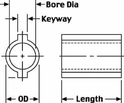 Boston Gear - Gear Bushings For Use With.: GA Series Change Gears Bore Diameter: 7/16 (Inch) - Strong Tooling