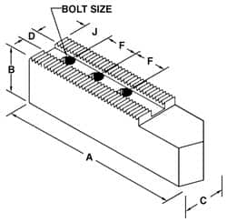 H & R Manufacturing - 25 to 31-1/2" Chuck Capacity, 3/32 x 90° Serrated Attachment, Square Soft Lathe Chuck Jaw - 3 Jaws, Steel, 2-1/2" Btw Mount Hole Ctrs, 12" Long x 3-1/2" Wide x 5" High, 1.181" Groove, 1" Fastener - Strong Tooling