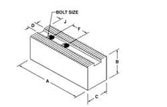 H & R Manufacturing - 25 to 31-1/2" Chuck Capacity, 3/32 x 90° Serrated Attachment, Square Soft Lathe Chuck Jaw - 3 Jaws, Steel, 2-1/2" Btw Mount Hole Ctrs, 11" Long x 3-1/2" Wide x 5" High, 1.181" Groove, 1" Fastener - Strong Tooling