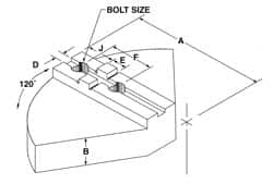 H & R Manufacturing - 10" Chuck Capacity, Tongue & Groove Attachment, Round Soft Lathe Chuck Jaw - 3 Jaws, Cast Iron, 2-1/8" Btw Mount Hole Ctrs, 5" Long x 10" Wide x 4" High, 1/2" Groove - Strong Tooling