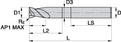 Kennametal - 0.787", 2 Flute, Single End, Solid Carbide, 4mm Corner Radius End Mill - 115mm OAL, 45° Helix, Right Hand Flute, 30mm LOC, Right Hand Cut, - Strong Tooling