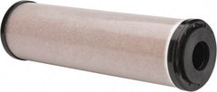 Pentair - 2-1/2" OD, Deionization Resin Cartridge Filter - 9-3/4" Long, Reduces Deionization - Strong Tooling