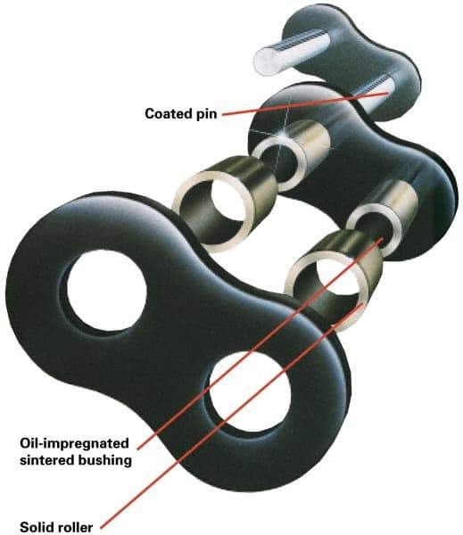 U.S. Tsubaki - Roller Chain Connecting Link - Strong Tooling