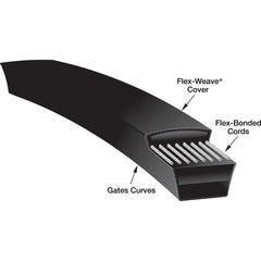 V-Belt: Section B, 69.1″ Outside Length, 21/32″ Belt Width Gates Rubber Compound, Banded, B66