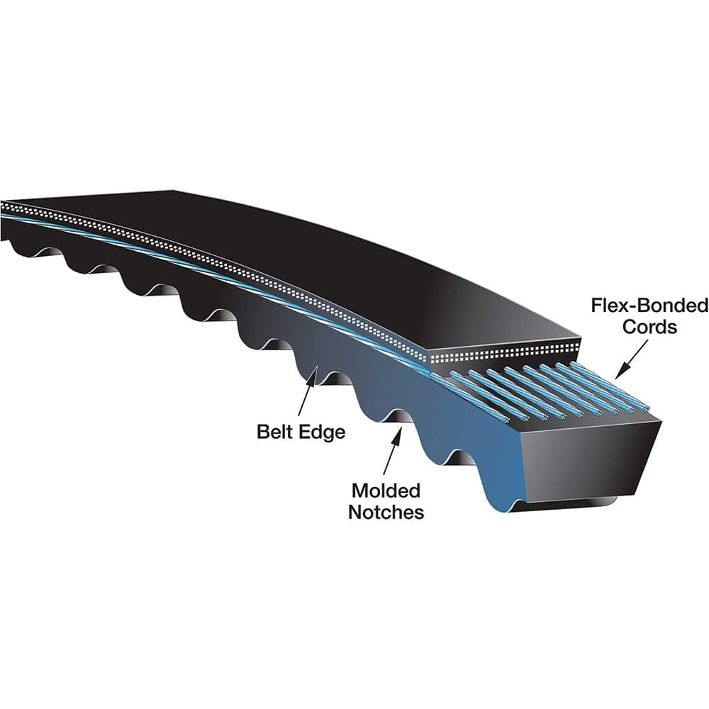 V-Belt: Section AX, 29.32″ Outside Length, 1/2″ Belt Width Gates Ethylene Compound, Banded, AX27