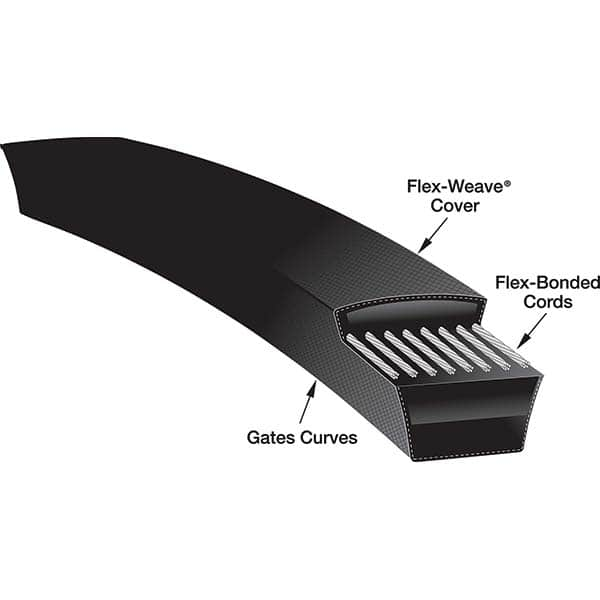 Gates - Belts Belt Style: V-Belts Belt Section: C - Strong Tooling