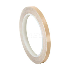 Polytetrafluroethylene Film Tape: 3″ Wide, 36 yd Long, 4 mil Thick 19 Lb/In Tensile Strength, Rubber Adhesive, 500 ° F