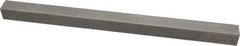 Made in USA - 12" Long x 3/4" High x 3/4" Wide, Undersized Key Stock - 18-8 Stainless Steel - Strong Tooling