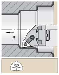 Kennametal - Right Hand Cut, 60.96mm Min Bore Diam, Size H32 Modular Boring Cutting Unit Head - Through Coolant, Compatible with WN.. - Strong Tooling