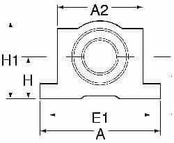 Thomson Industries - 40mm Inside Diam, 13,700 Lbs. Dynamic Capacity, Open Single Pillow Block Linear Bearing - 77mm Overall Height x 108" Overall Width, 58mm Btw Mount Hole Centers - Strong Tooling