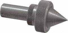 Superior Abrasives - Cone Point Holder - For Use with 3/4" Center Laps - Strong Tooling