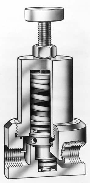 Simtech - 2" Inlet, Thermoplastic Relief Valve - 125 Max psi, PVC & EPDM - Strong Tooling