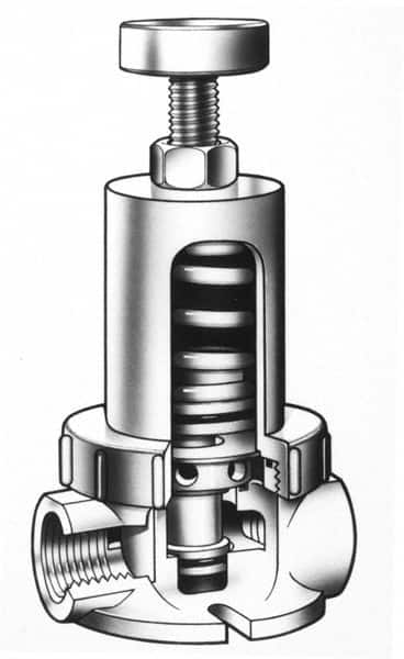 Simtech - 3/4" Pipe, NPTF End Connection, PVC Pressure Regulating Valve - EPDM Seal, 160 psi Inlet Pressure, 10 to 15 psi Working Pressure - Strong Tooling