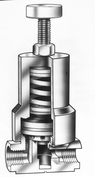 Simtech - 3/4" Inlet, Thermoplastic Relief Valve - 120 Max psi, PVC & EPDM - Strong Tooling