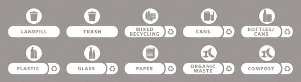 Rubbermaid - Trash Can Decal Message: Landfill, Trash, Mixed Recycling, Cans, Bottles/Cans, Plastic, Glass, Paper, Organic Waste, Compost - English, Text on Color, White, Indoor & Outdoor, Apply to Polypropylene, 8-1/2" Wide - Strong Tooling