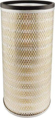 Hastings - Automotive Air Filter - Caterpillar 3I0869, Fleetguard AF897, Fram CA574 - Fram CA574, Hastings PA4581, Komatsu 6003000110, Wix 42730 - Strong Tooling