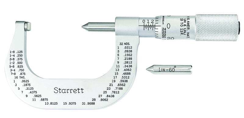 585MCP SCREW THREAD MICROMETER - Strong Tooling