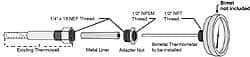 Wika - Thermowell Conversion Kit - Strong Tooling