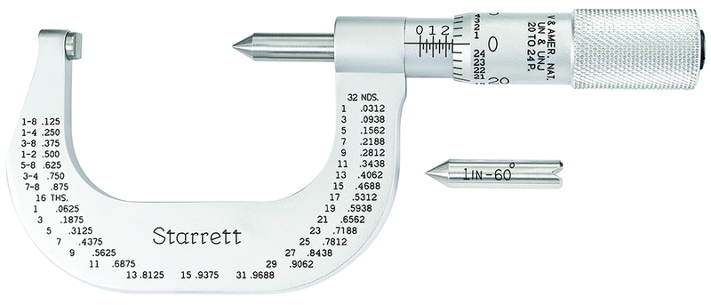 585EP SCRW THREAD MICROMETE - Strong Tooling