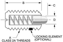 Gibraltar - 5/8-11, 1-1/16" Thread Length, 0.215" Plunger Projection, Stainless Steel Threaded Spring Plunger - 0.31" Max Plunger Diam, 1.062" Plunger Length, 2 Lb Init End Force, 8.5 Lb Final End Force - Strong Tooling