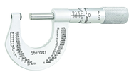 577XP OUTSIDE MICROMETER - Strong Tooling