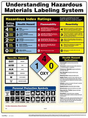 ComplyRight - Regulatory Compliance General Safety & Accident Prevention Training Kit - English, 18" Wide x 24" High - Strong Tooling