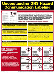 ComplyRight - Regulatory Compliance General Safety & Accident Prevention Training Kit - English, 18" Wide x 24" High - Strong Tooling