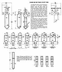 Made in USA - 20 Gauge, Press Brake Punch and Die Set - 20 Ft. Punch and Die Length - Strong Tooling