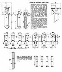 Made in USA - 9 Gauge, Press Brake Punch and Die Set - 1 Ft. Punch and Die Length - Strong Tooling