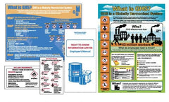 NMC - GHS General Safety & Accident Prevention Training Kit - English, 18" Wide x 24" High, White Background, Includes What is GHS Poster, GHS Pictogram, Booklets, Wallet Cards - Strong Tooling