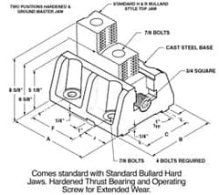 H & R Manufacturing - 10" Max Chuck Diam Compatibility, Cast Steel (Base) Bullard Hard Lathe Master Jaws - 8-5/8" Wide x 10" Long x 8-5/8" High - Strong Tooling