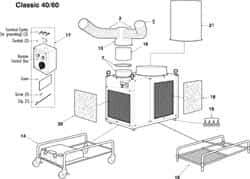 MovinCool - Air Conditioner Stand Kit - For Use with Classic 40 - Strong Tooling