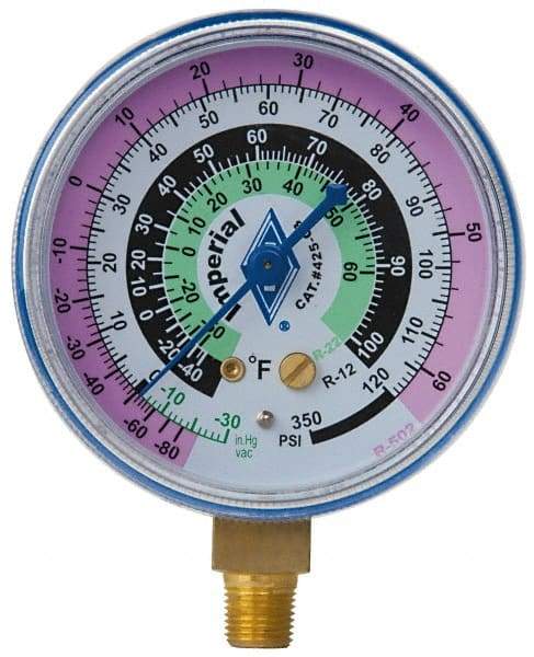 Imperial - Imperial Compound Gauge - Strong Tooling