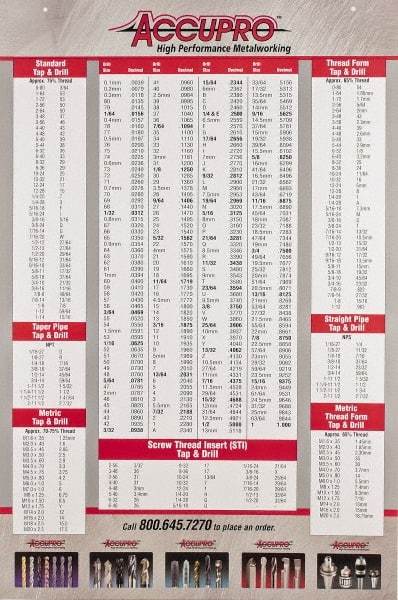 Accupro - Decimal Chart - 24" Wide x 36" High - Strong Tooling