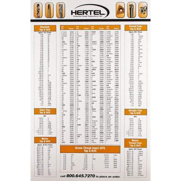 Hertel - Decimal Chart - 36" High x 24" Wide - Strong Tooling