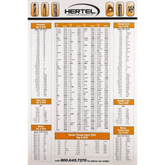 Hertel - Decimal Chart - 36" High x 24" Wide - Strong Tooling