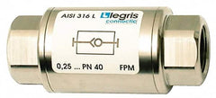 Legris - 1/2" Stainless Steel Check Valve - Unidirectional, Female BSPP x Female BSPP, 580 WOG - Strong Tooling