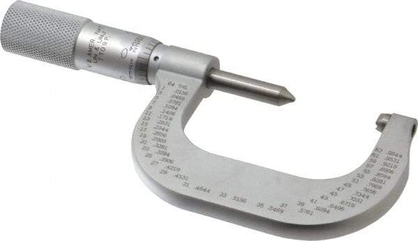 Starrett - 1 to 2" Range, Mechanical Screw Thread Micrometer - Plain Thimble, 0.001" Graduation, 0.004mm Accuracy - Strong Tooling