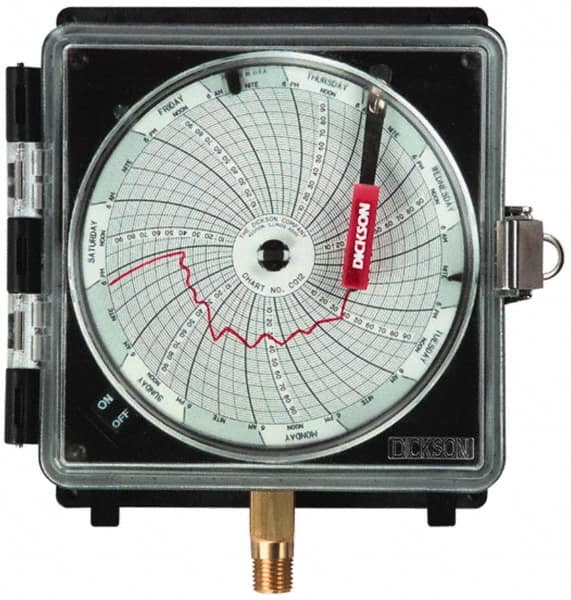 Dickson - -22 to 122°F, 24 Hour Recording Time Chart - 500 PSI, Use with Dickson Temptrace II - Strong Tooling