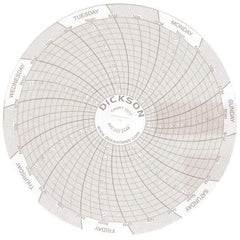 Dickson - 7 Day Recording Time Chart - Use with 4 Inch TempTrace Self Contained Temperature Recorders - Strong Tooling