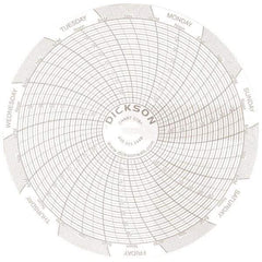 Dickson - 7 Day Recording Time Chart - Use with 4 Inch TempTrace Self Contained Temperature Recorders - Strong Tooling