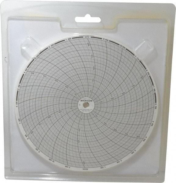 Dickson - 1000°F, 24 Hour Recording Time Chart - Use with Dickson KTx and KTxE - Strong Tooling