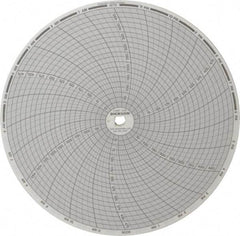 Dickson - 500°F, 24 Hour Recording Time Chart - Use with Dickson KTx and KTxE - Strong Tooling