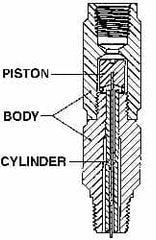 Made in USA - 1/4 Thread, 3,000 Max psi, Pressure Snubber - 3.5 Inch Long, Two Stage - Strong Tooling