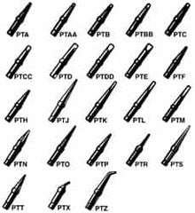 Weller - 1/32 Inch Point Soldering Iron Screwdriver Tip - Series PT, For Use with Soldering Station - Exact Industrial Supply