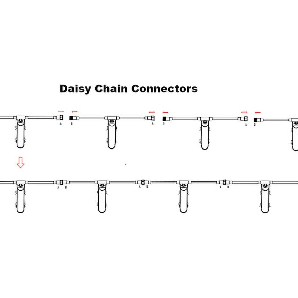 Metro LED - Strip Lights; Lamp Type: LED ; Mounting Type: Surface Mount ; Number of Lamps Required: 1 ; Wattage: 32 ; Voltage: 100-277 V ; Ballast Type: Integrated - Exact Industrial Supply